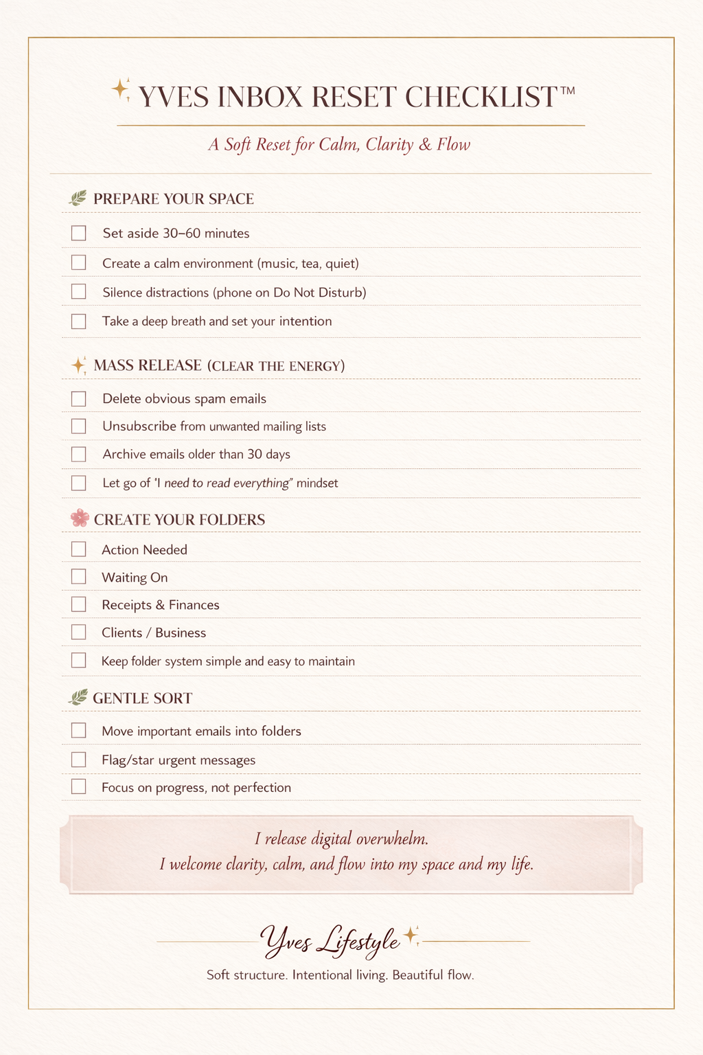 YVES INBOX RESET SYSTEM BUNDLE